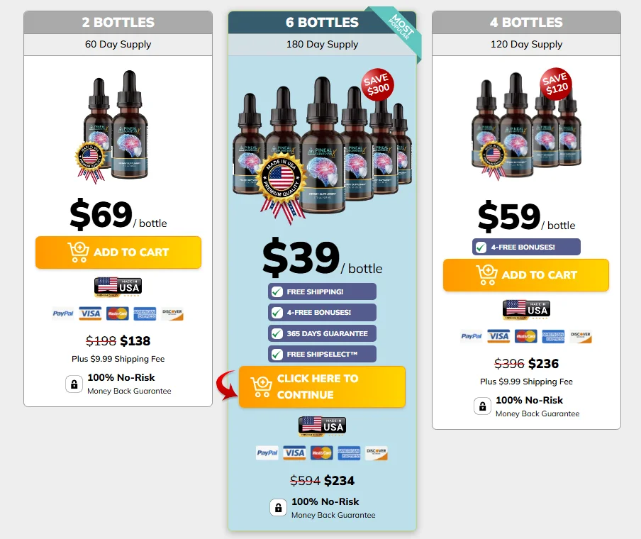 Buy Pineal Guardian 6 Bottles